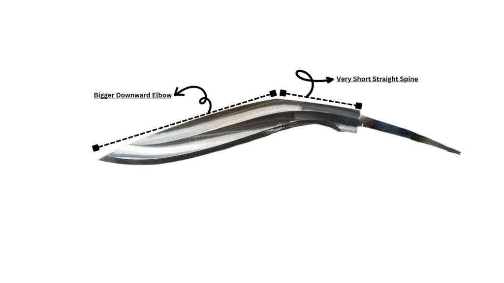 DuiChira Kukri Knife anatomy