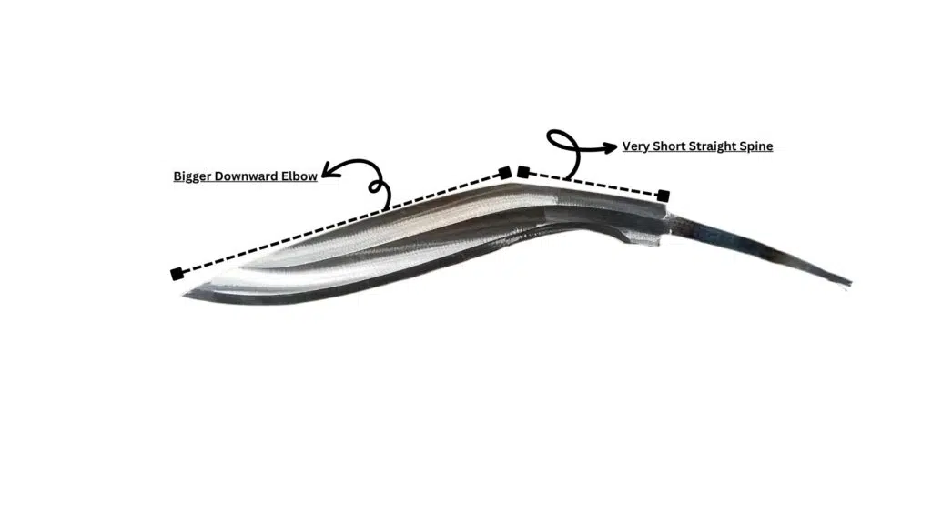 DuiChira Kukri Knife anatomy