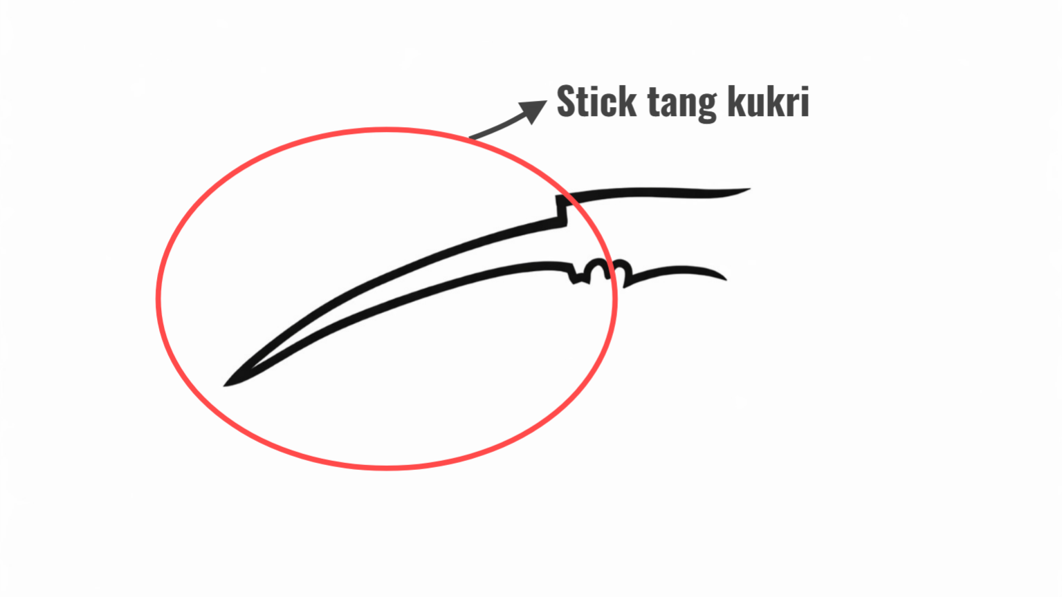 stick tang kukri knife diagram to understand the  structure of khukuri tangs.