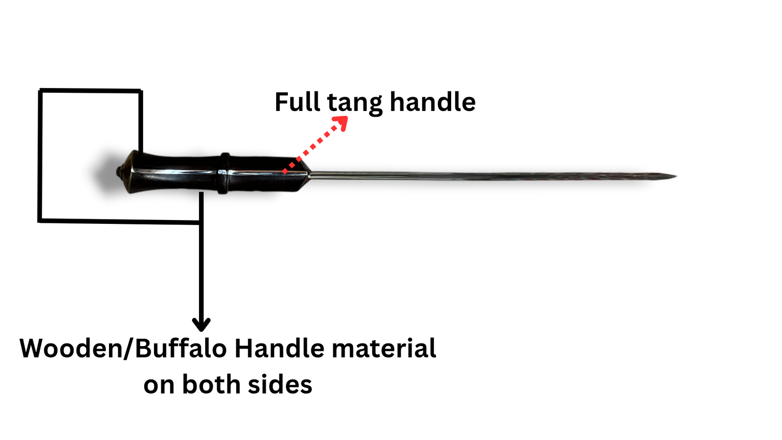 Full Flat Tang Khukuri anatomy forged at himalayan blades