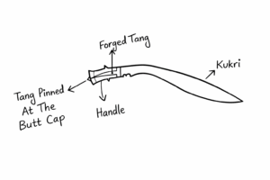 Anatomy of stick tang khukri