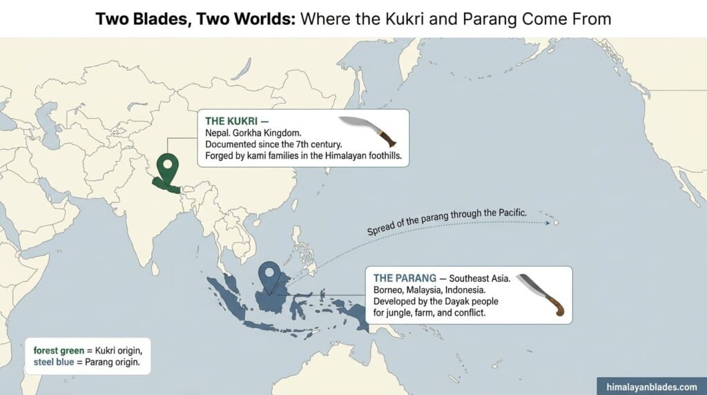 kukri and parang machete origin inforgraphic that shows where kukris are produced in the map and also shows where the parangs were produced and widely used.